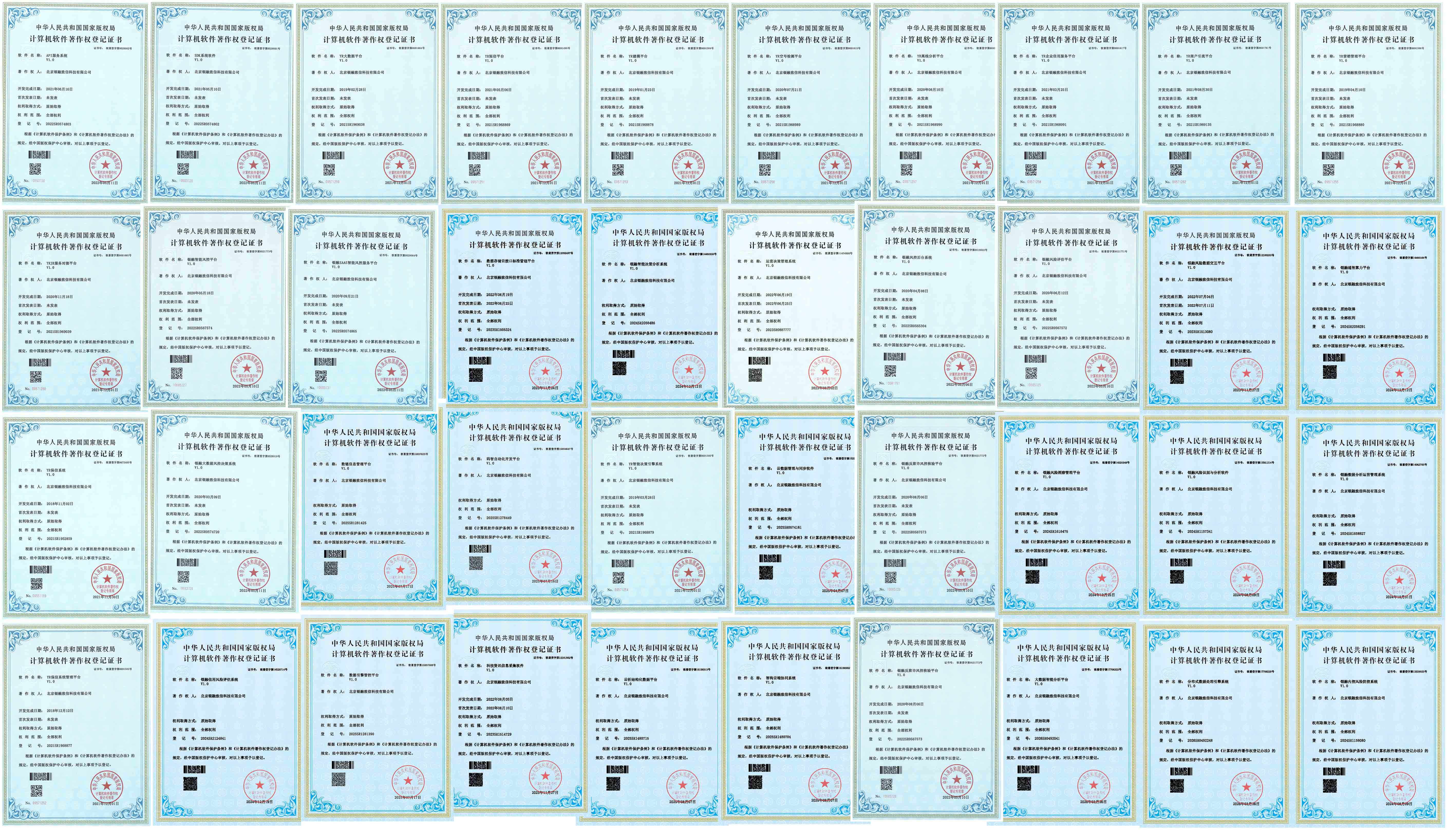 软件著作权 软件著作权